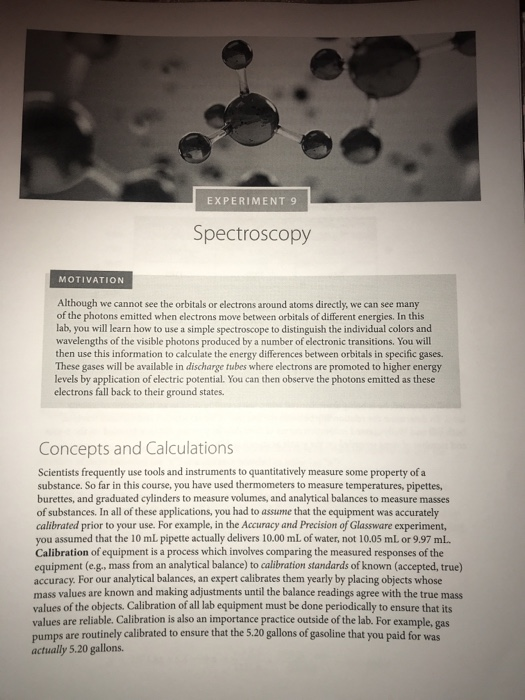 Solved EXPERIMENT 9 Spectroscopy MOTIVATION Although we | Chegg.com