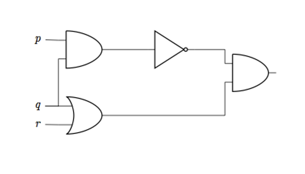 Solved dentify which of the following expressions correctly | Chegg.com