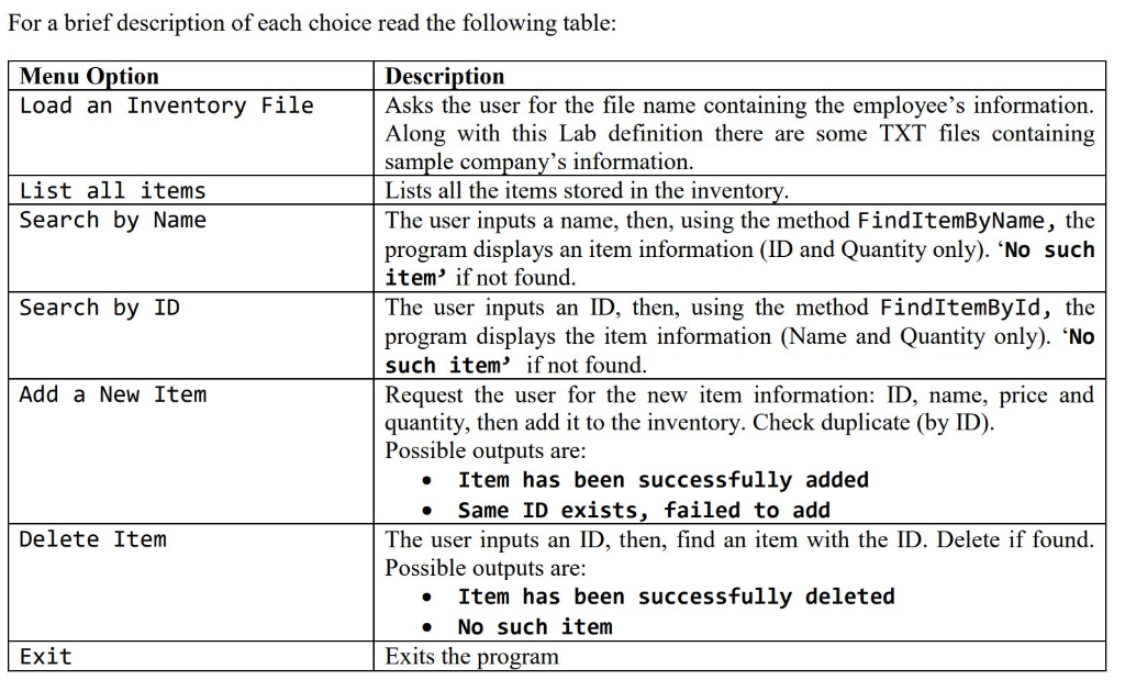 Solved C++ program Your main program will have a menu. The | Chegg.com