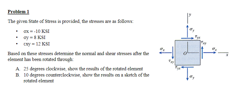 Solved Problem 1 The given State of Stress is provided, the | Chegg.com