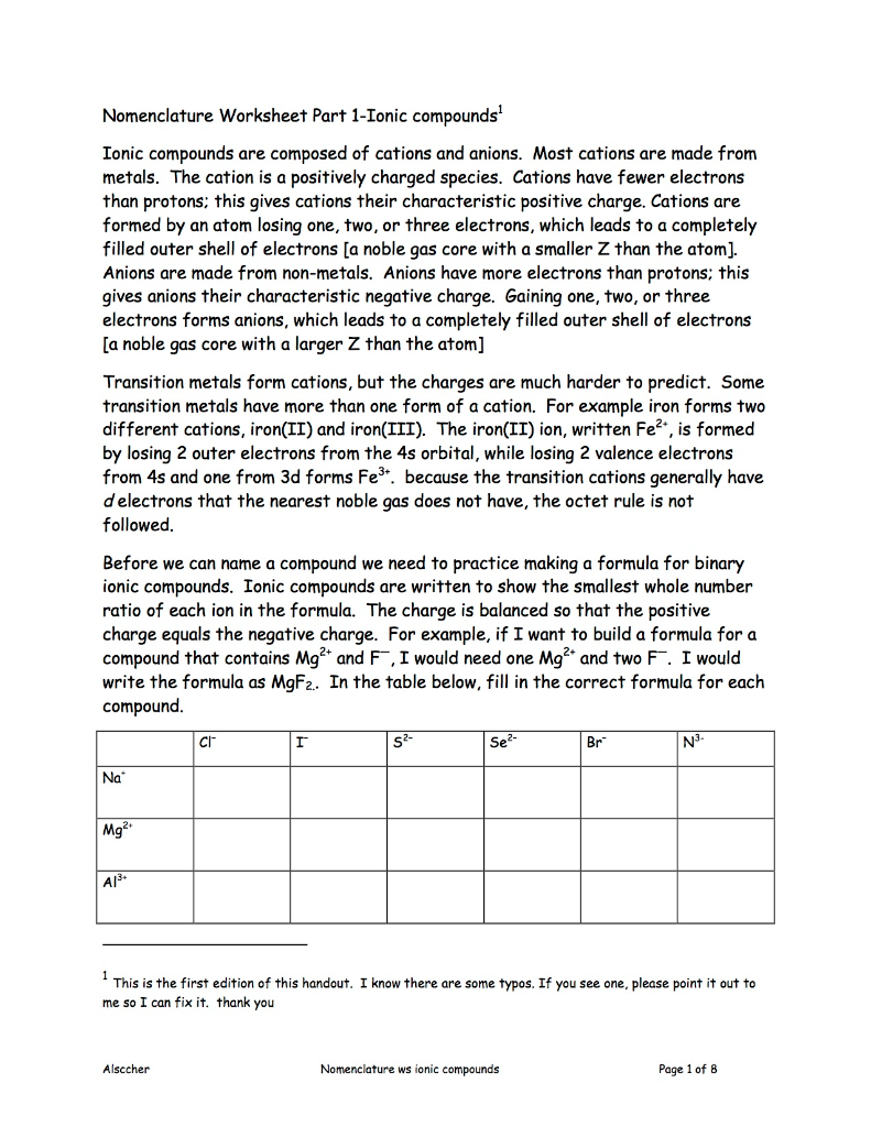 Solved Nomenclature Worksheet Part 22-Ionic compounds! Ionic For Ionic Bonding Worksheet Key