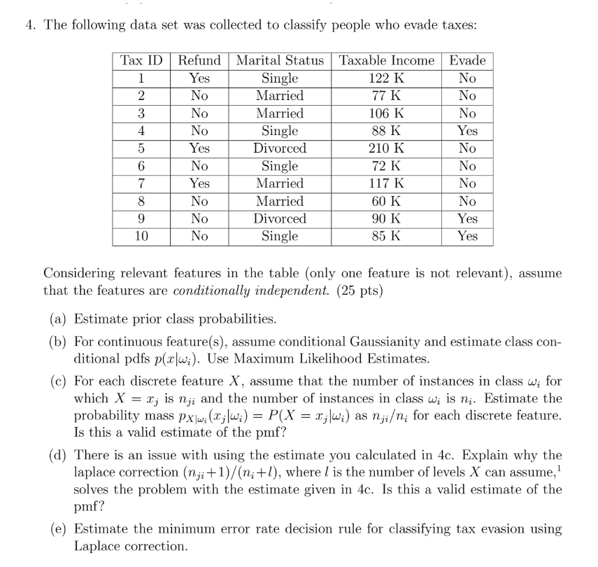 4. The Following Data Set Was Collected To Classify | Chegg.com