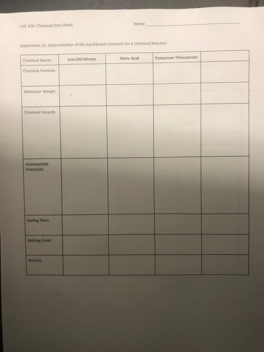 Solved CHE 104: Chemical Data Sheet Name: Experiment 22: | Chegg.com