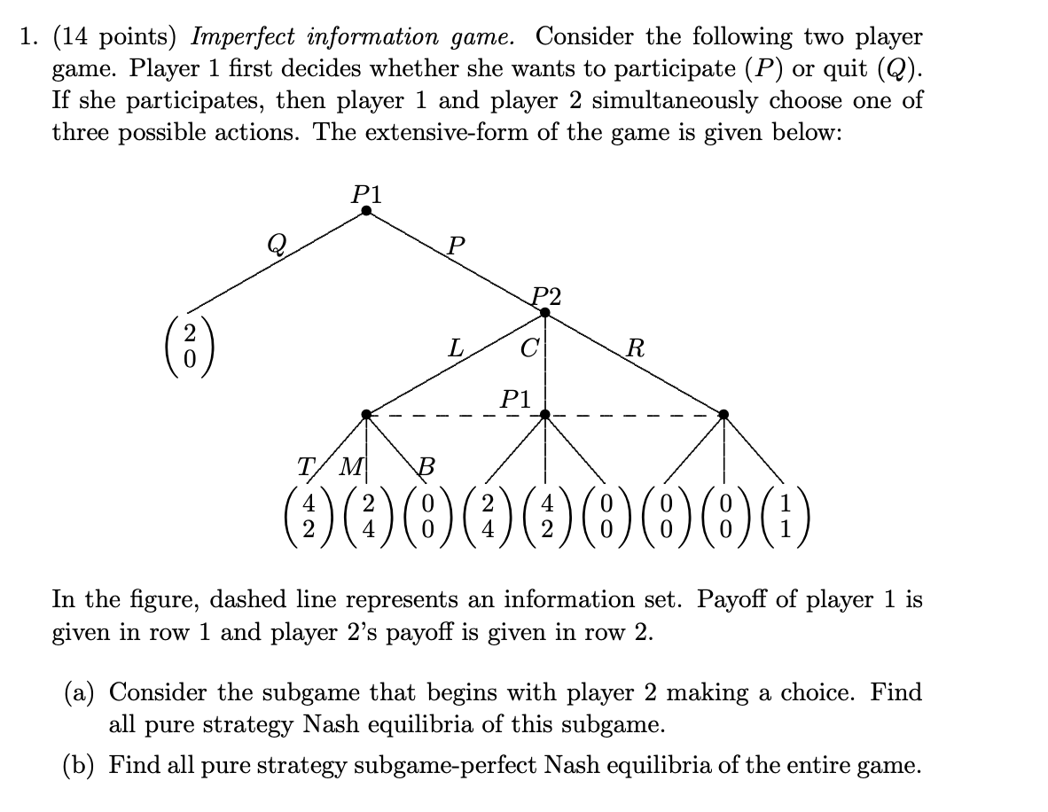 Solved 1. (14 points) Imperfect information game. Consider | Chegg.com