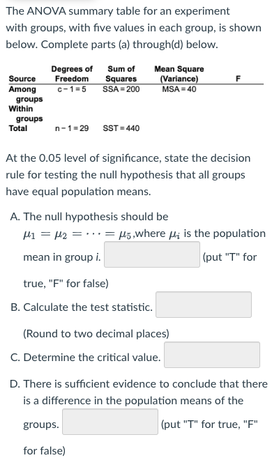 Solved The ANOVA summary table for an experimentwith groups, | Chegg.com