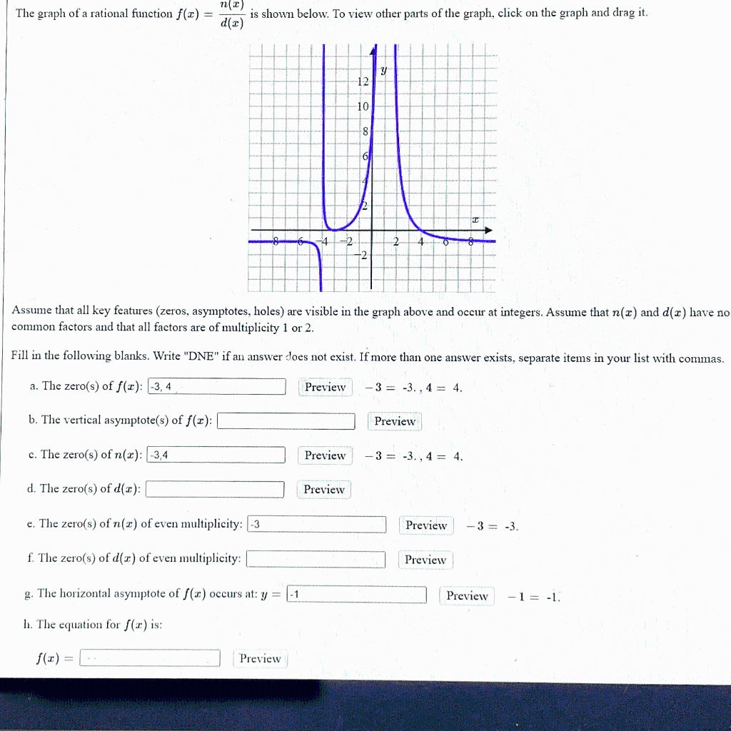 solved-n-x-the-graph-of-a-rational-function-f-x-is-shown-chegg