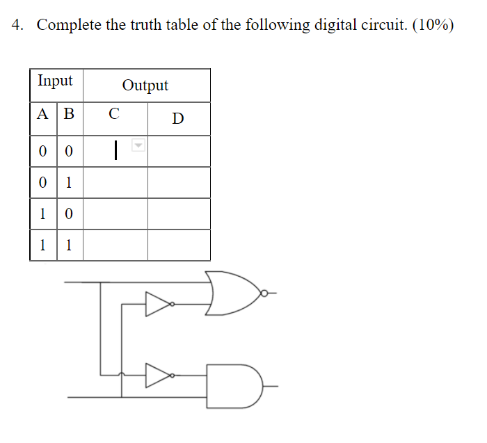 Solved 4. Complete the truth table of the following digital | Chegg.com