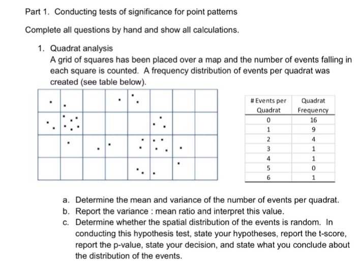Solved Conducting tests of significance for point patterns | Chegg.com