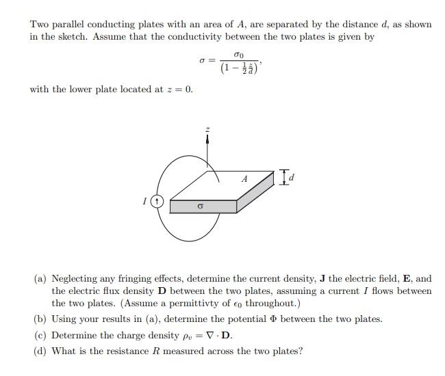 Solved Two parallel conducting plates with an area of A, are | Chegg.com