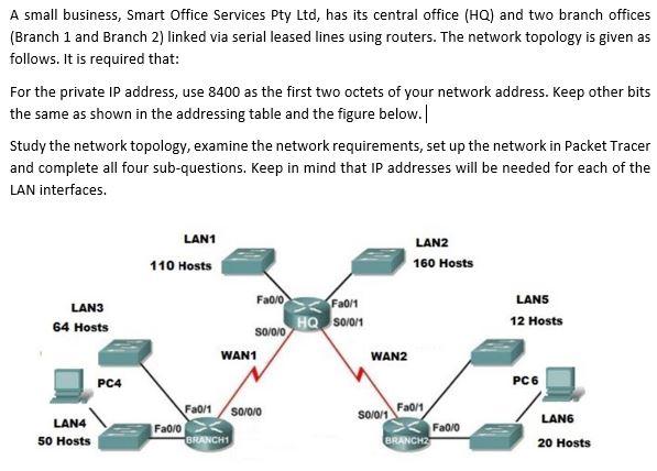 Solved A small business, Smart Office Services Pty Ltd, has 