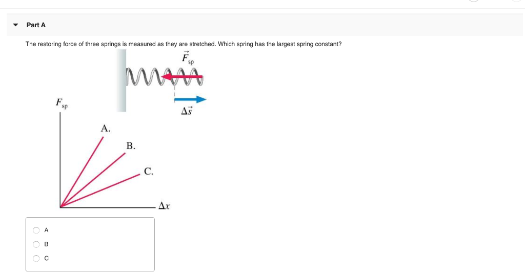 Solved Part A The Restoring Force Of Three Springs Is