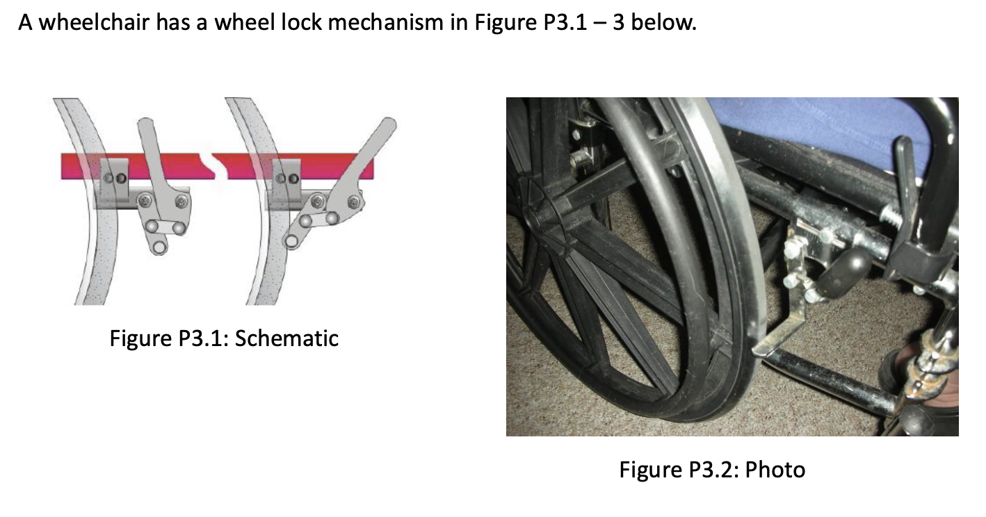 Solved A wheelchair has a wheel lock mechanism in Figure