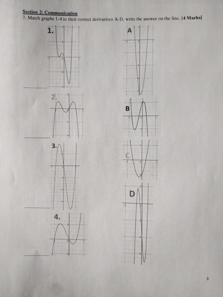 Solved Section 2: Communication 7. Match graphs 1-4 to their | Chegg.com