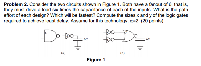 Problem 2. Consider the two circuits shown in Figure | Chegg.com
