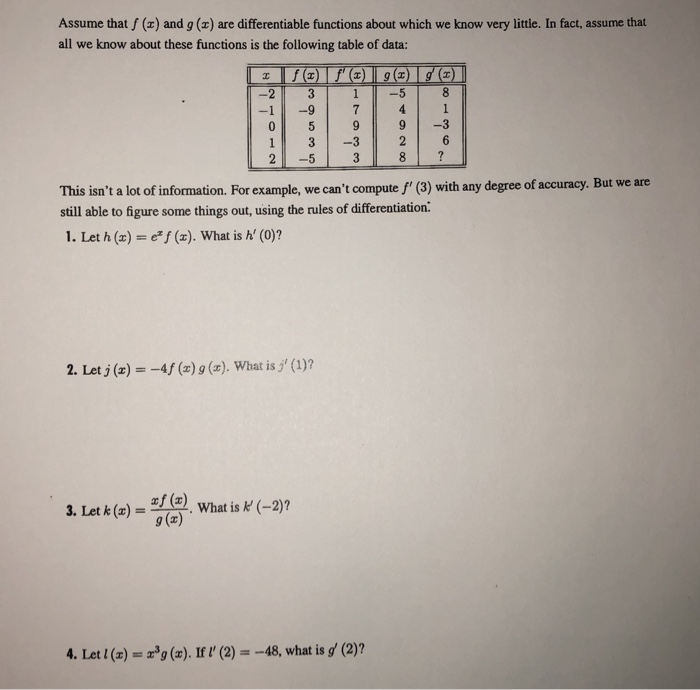 Solved Assume That F X And G X Are Differentiable