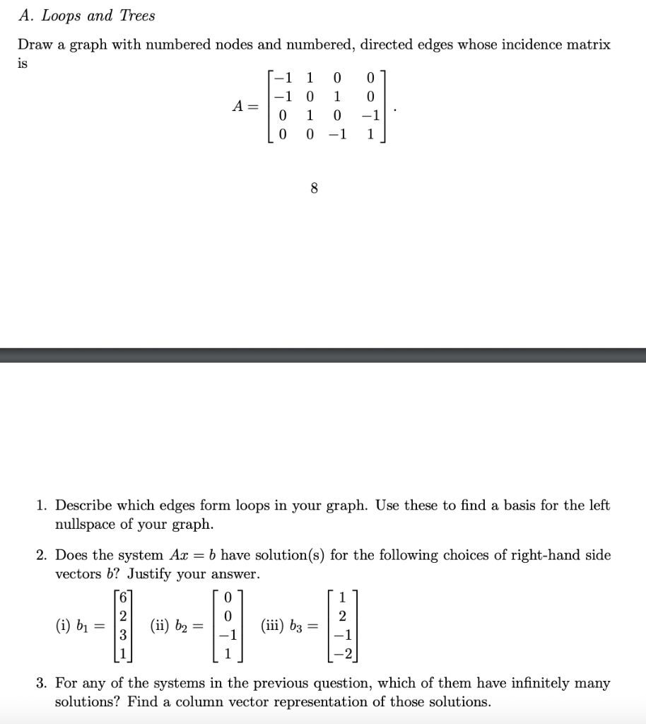 Solved A. Loops and Trees Draw a graph with numbered nodes | Chegg.com