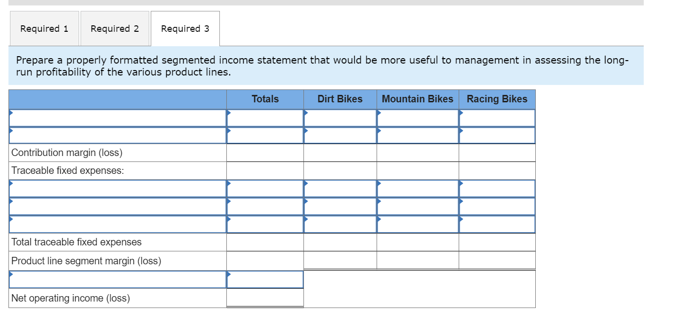 Solved The Regal Cycle Company Manufactures Three Types Of 