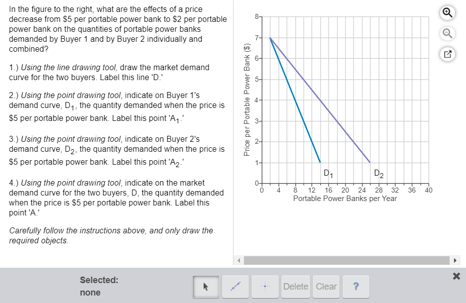 Solved In the figure to the right, what are the effects of a | Chegg.com