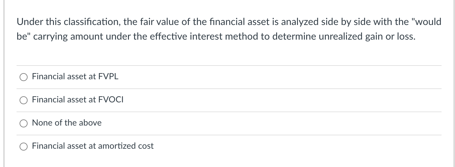 Solved Under this classification, the fair value of the | Chegg.com