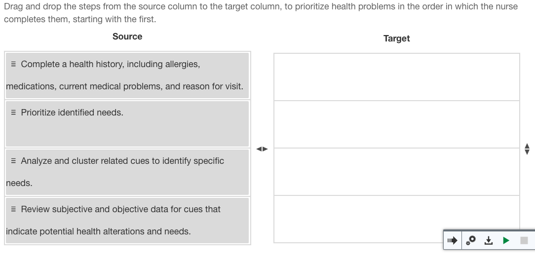 Solved Drag and drop the steps from the source column to the | Chegg.com