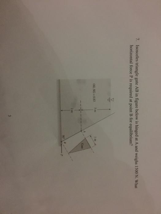 Solved Isosceles triangle gate AB in figure below is hinged