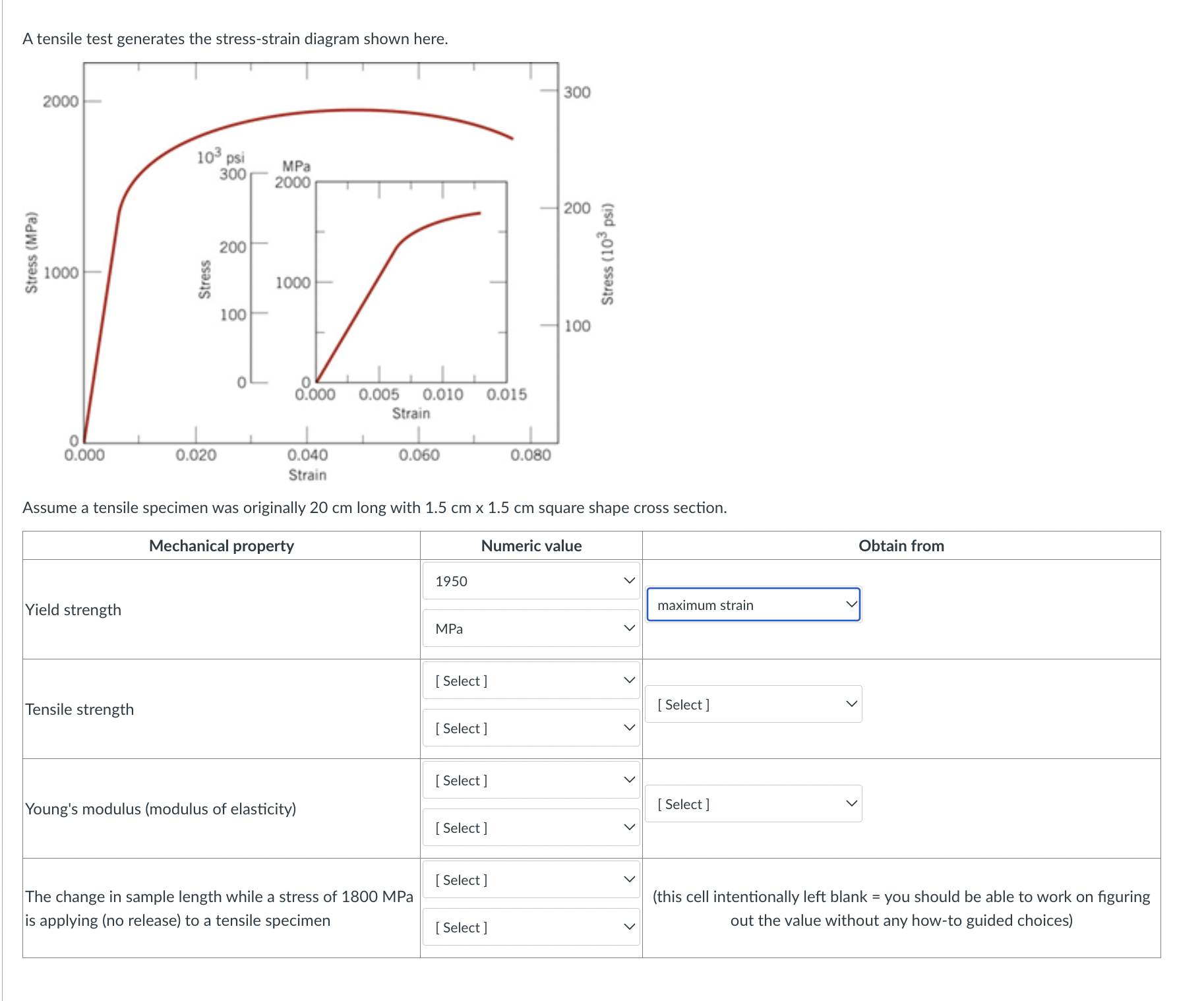 Solved tensile test generates the stress-strain diagram | Chegg.com