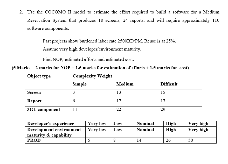 What Is The Full Form Of The Cocomo Model Mcq