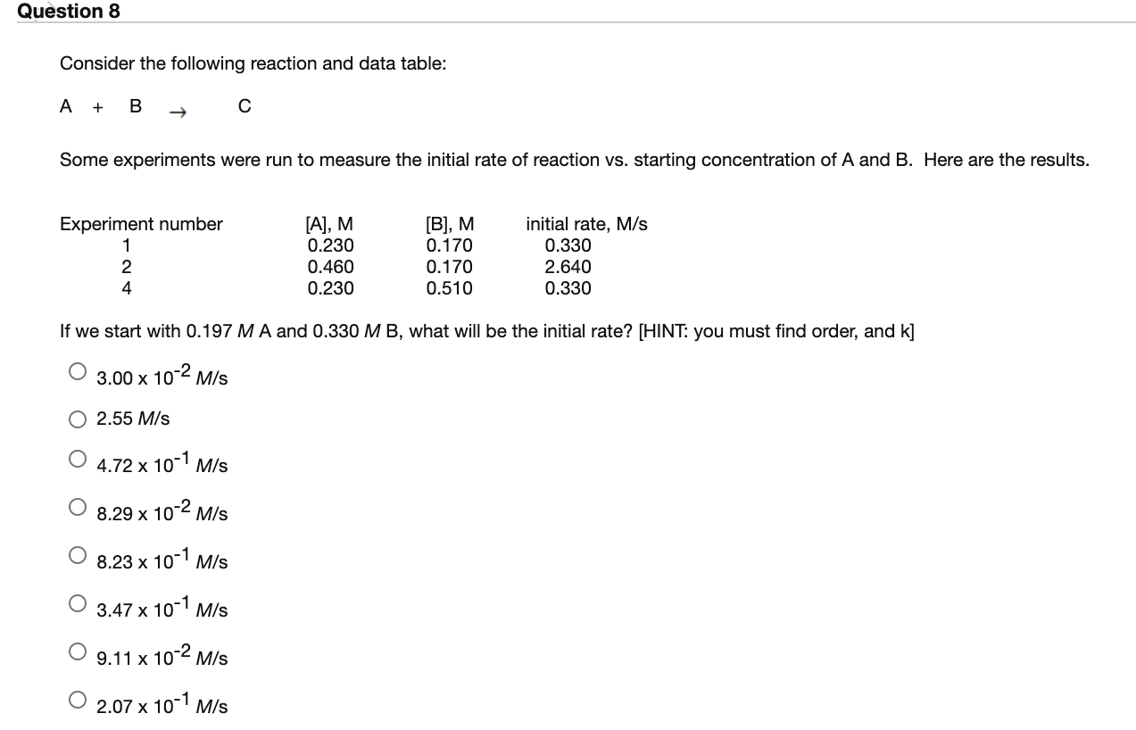 Solved Question 8 Consider The Following Reaction And Data | Chegg.com