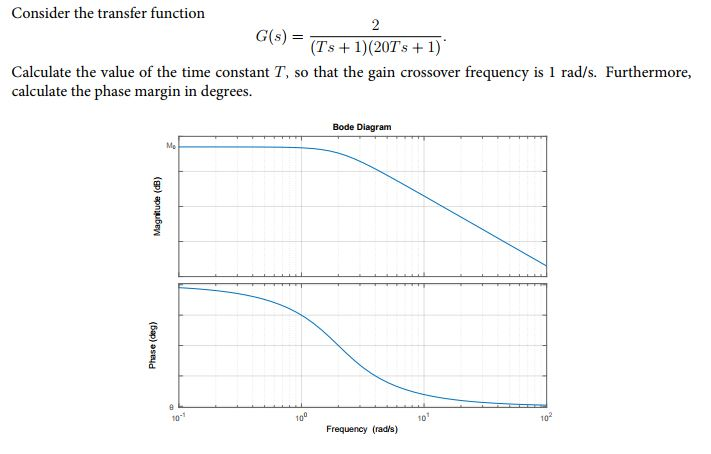 Solved Consider the transfer function G(s) (Ts 1)(20Ts 1) | Chegg.com