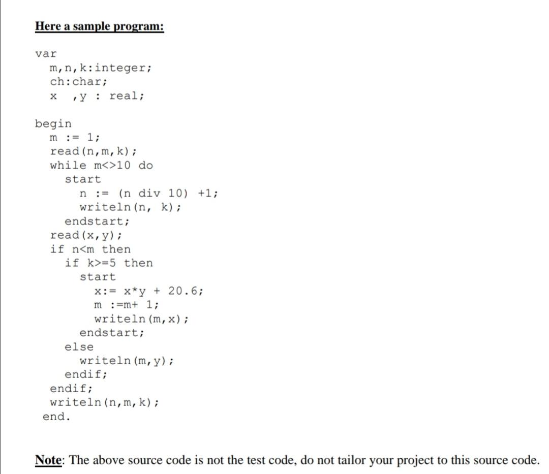 Given the grammar defined by the following set of | Chegg.com