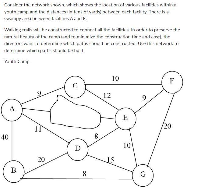 Solved Consider the network shown, which shows the location | Chegg.com