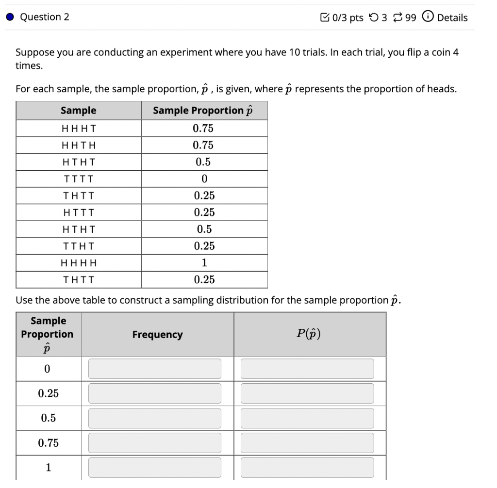 Solved Suppose you are conducting an experiment where you | Chegg.com
