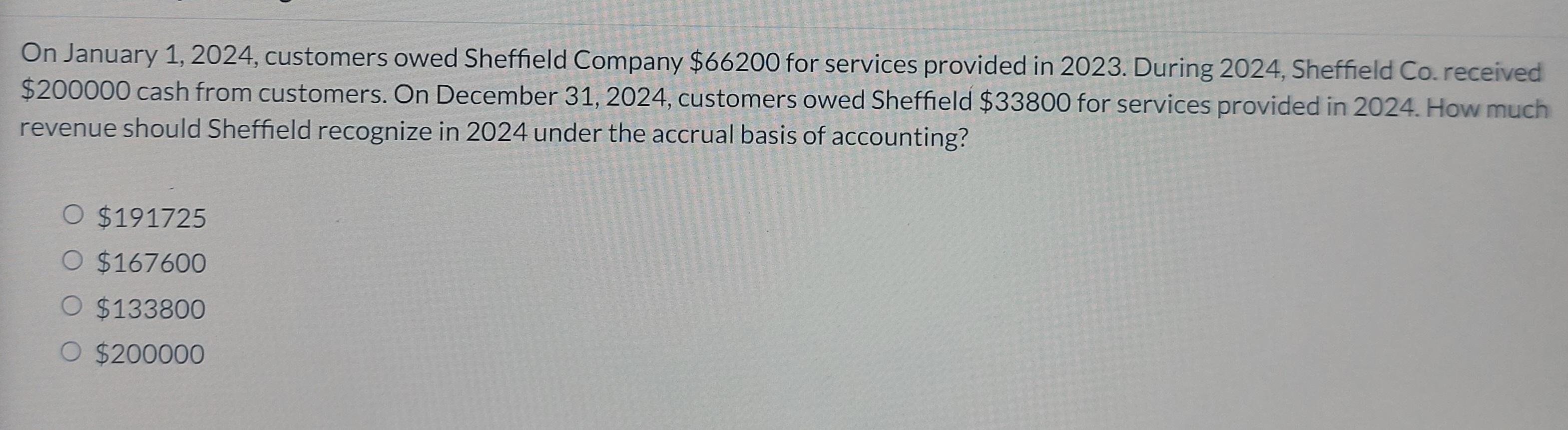 Solved On January 1 2024 Customers Owed Sheffield Company Chegg Com   PhprGN6oF