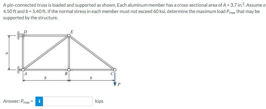 Solved A pin-connected truss is loaded and supported as | Chegg.com