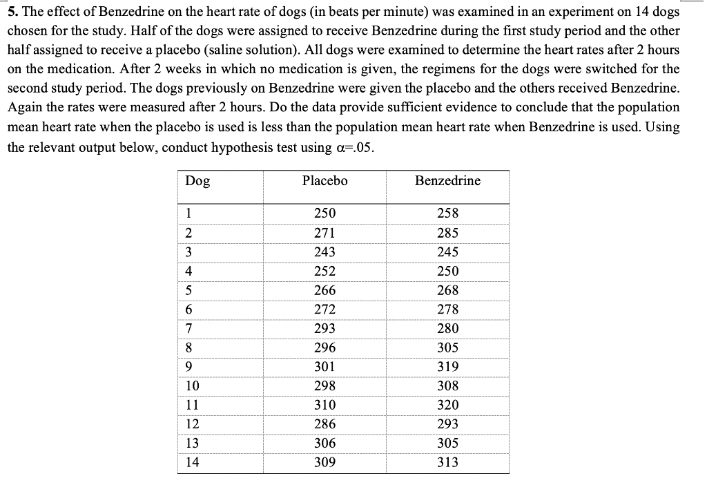 How Many Beats Per Minute Should A Puppy Have how-many-beats-per-minute-should-a-puppy-have