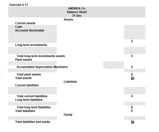 Solved Preparing a classified balance sheet C1 Use the | Chegg.com
