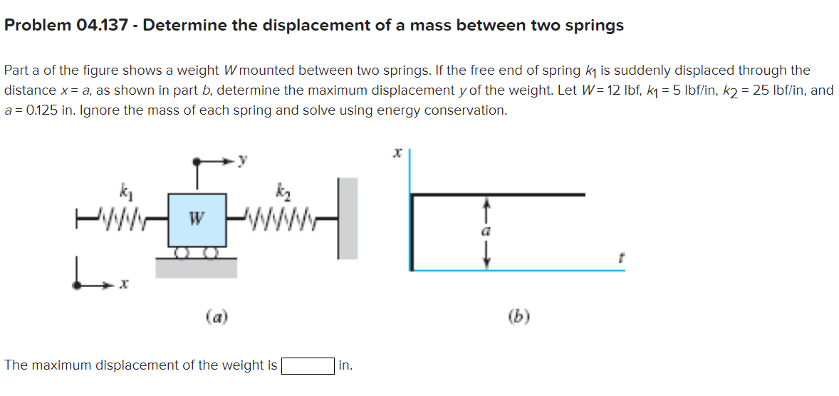 Solved Part a of the figure shows a weight W mounted between | Chegg.com