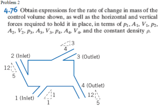 Solved Problem 2 4.76 Obtain expressions for the rate of | Chegg.com
