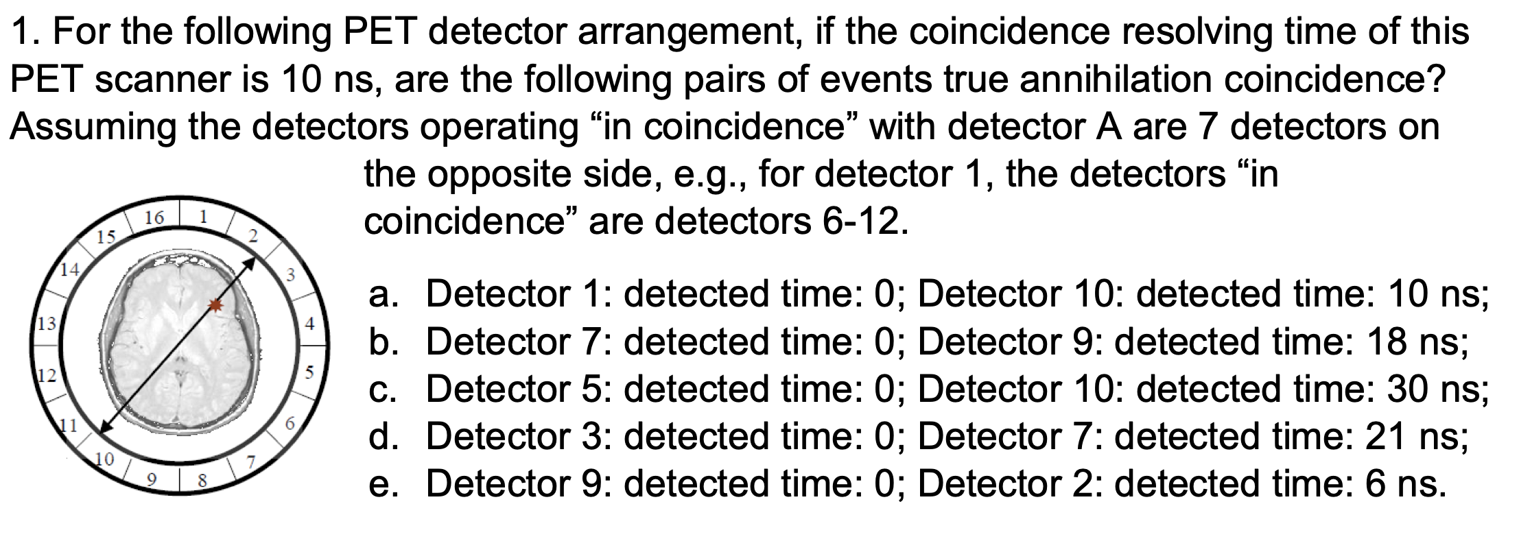 1. For the following PET detector arrangement, if the | Chegg.com