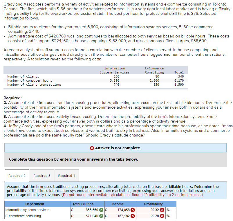 Solved Grady and Associates performs a variety of activities