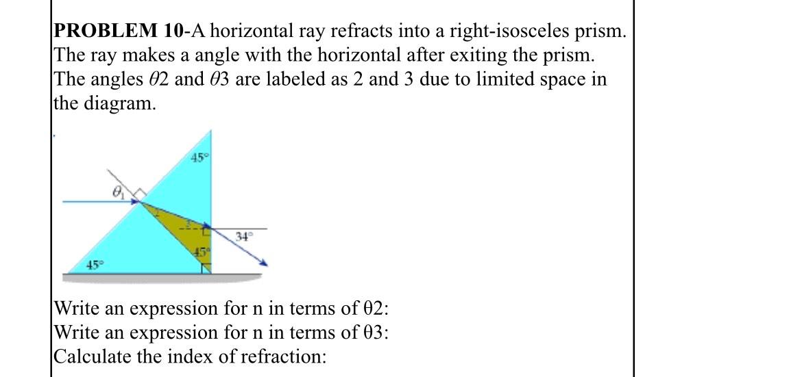Solved PROBLEM 10-A horizontal ray refracts into a | Chegg.com