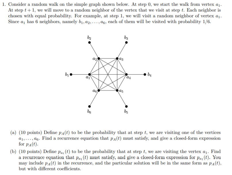 1. Consider a random walk on the simple graph shown | Chegg.com