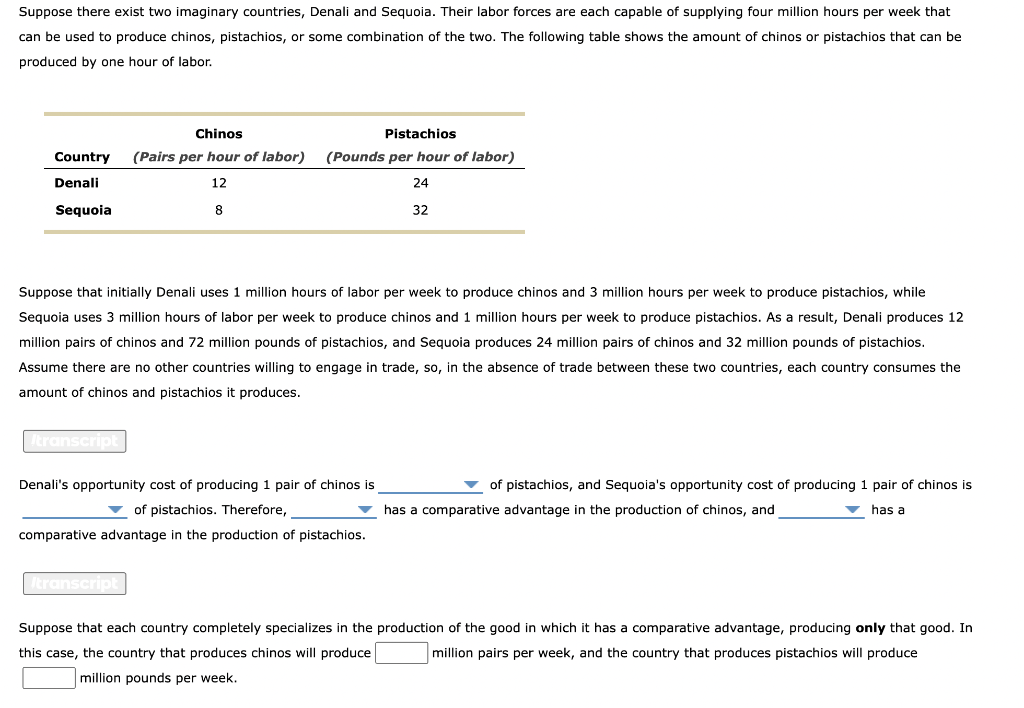 Solved Suppose there exist two imaginary countries, Denali | Chegg.com