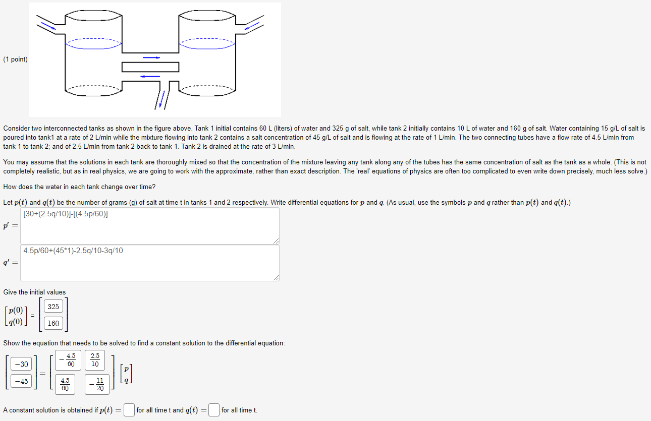 Solved Consider two interconnected tanks as shown in the | Chegg.com