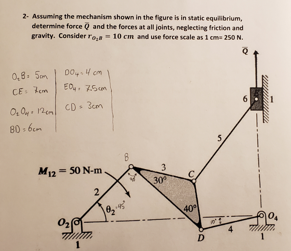 2- Assuming the mechanism shown in the figure is in | Chegg.com