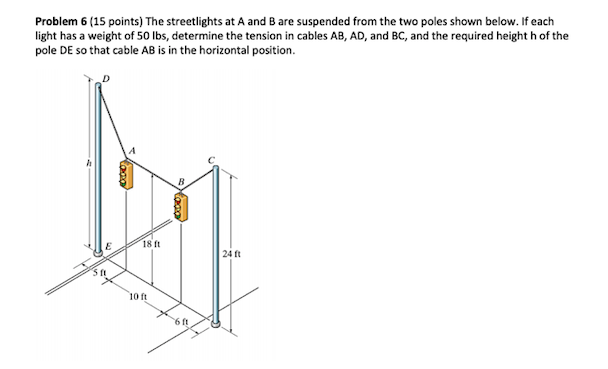 Solved Problem 6 (15 points) The streetlights at A and B are | Chegg.com