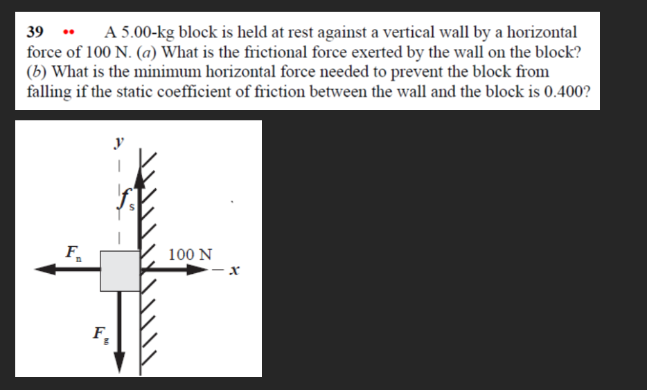 39 • A \( 5.00-\mathrm{kg} \) block is held at rest against a vertical wall by a horizontal force of \( 100 \mathrm{~N} \). (