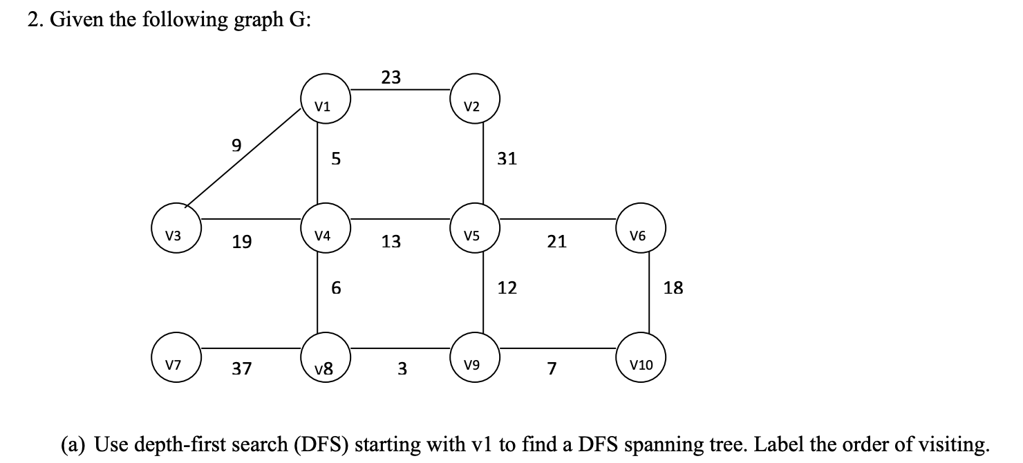 2. Given the following graph G:
(a) Use depth-first search (DFS) starting with v1 to find a DFS spanning tree. Label the orde