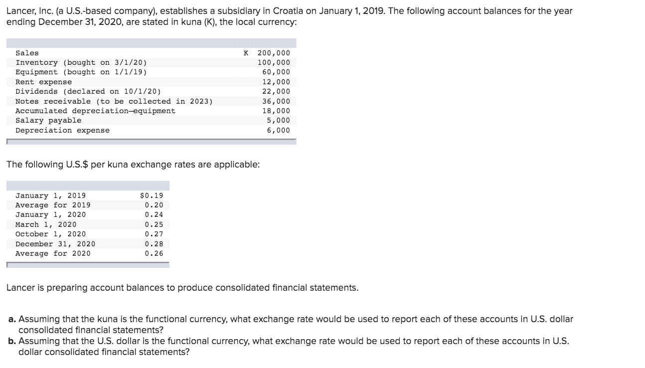 Solved Lancer, Inc. (a U.S.based company), establishes a