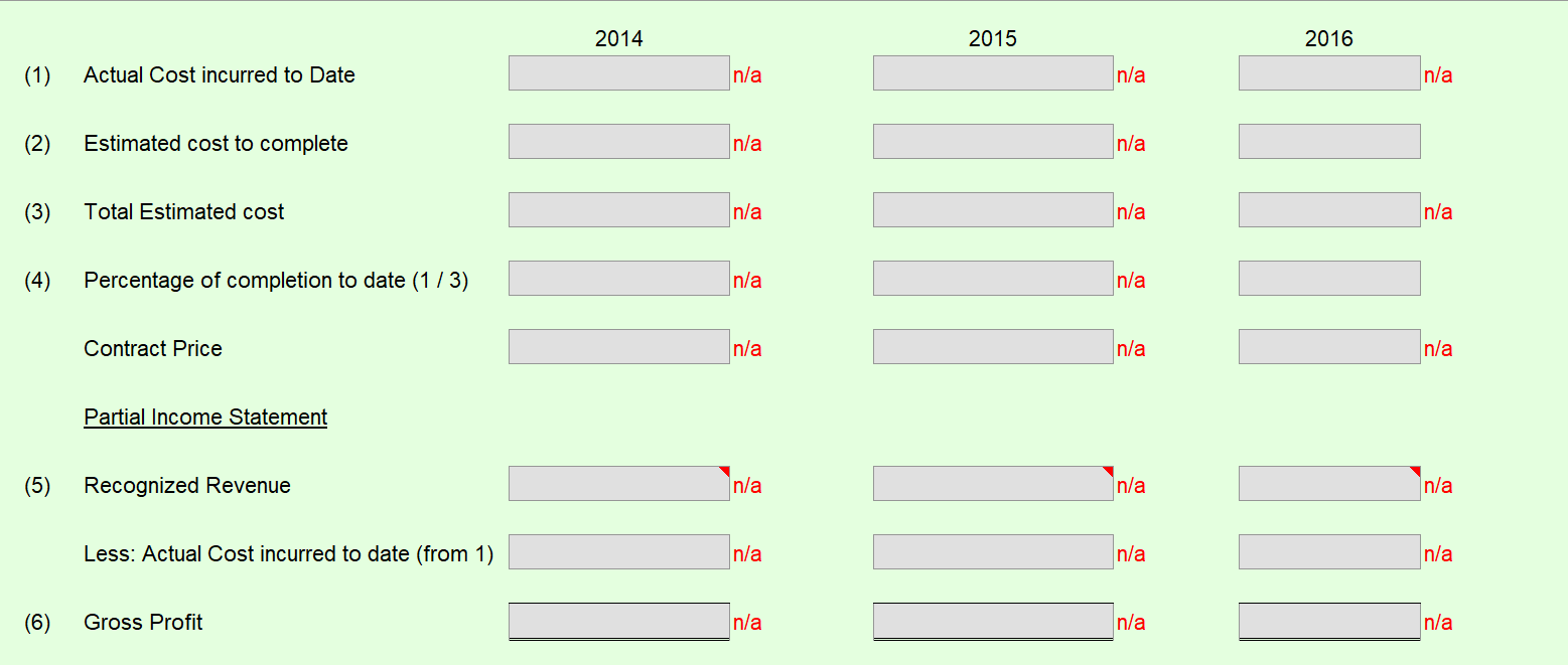 Solved percentage of completion analysis espiritu chegg